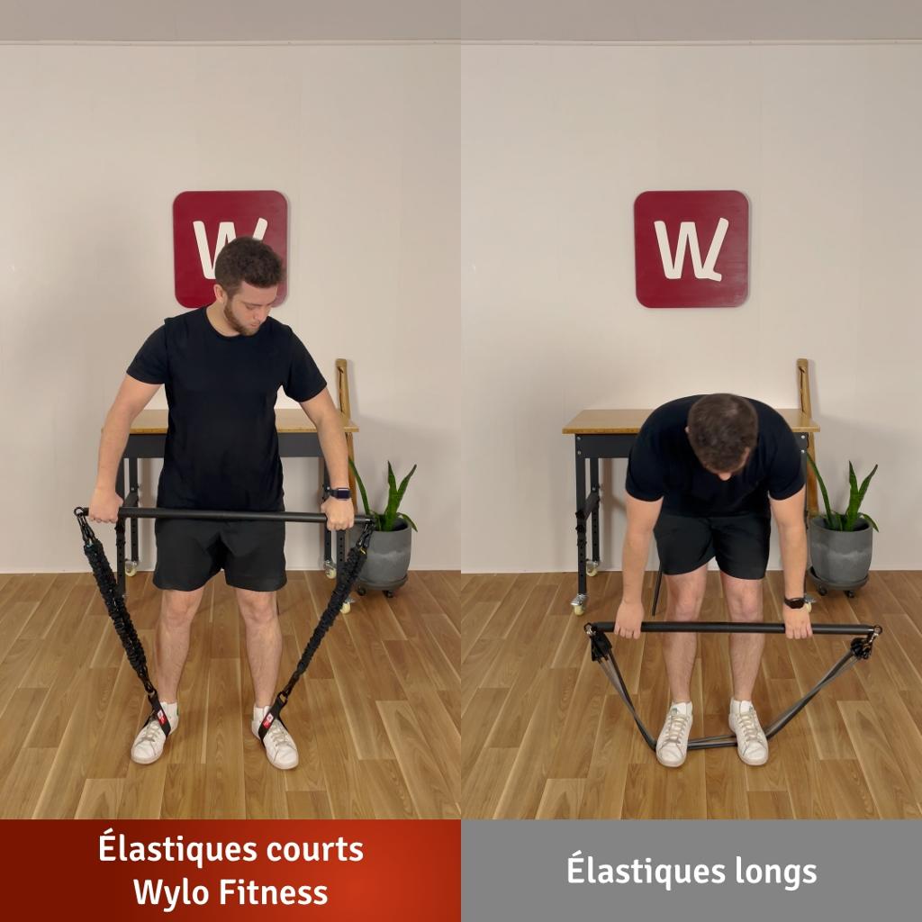 Elastiques courts VS longs – Centrer l’élastique