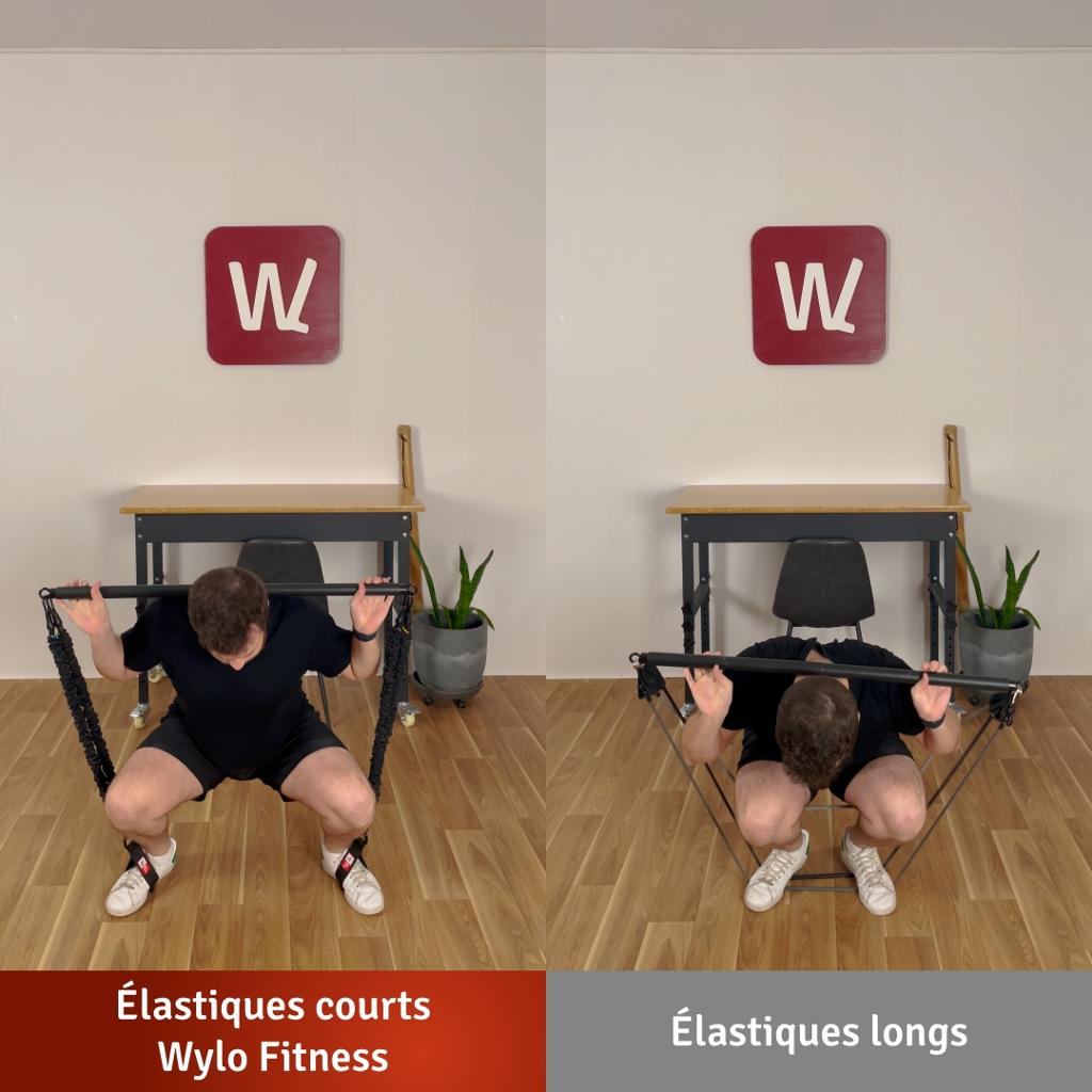 Elastiques courts VS longs – Installation Squat