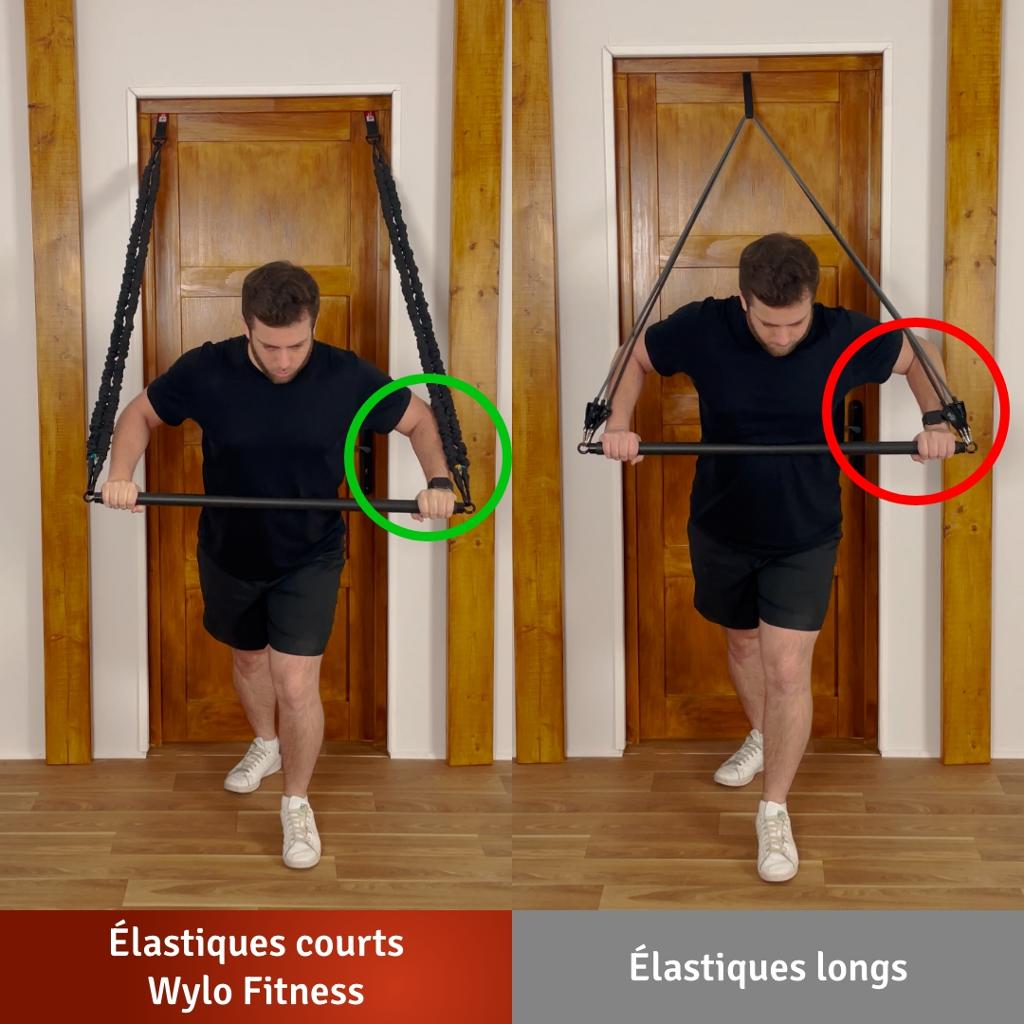 Elastiques courts VS longs – Confort développé